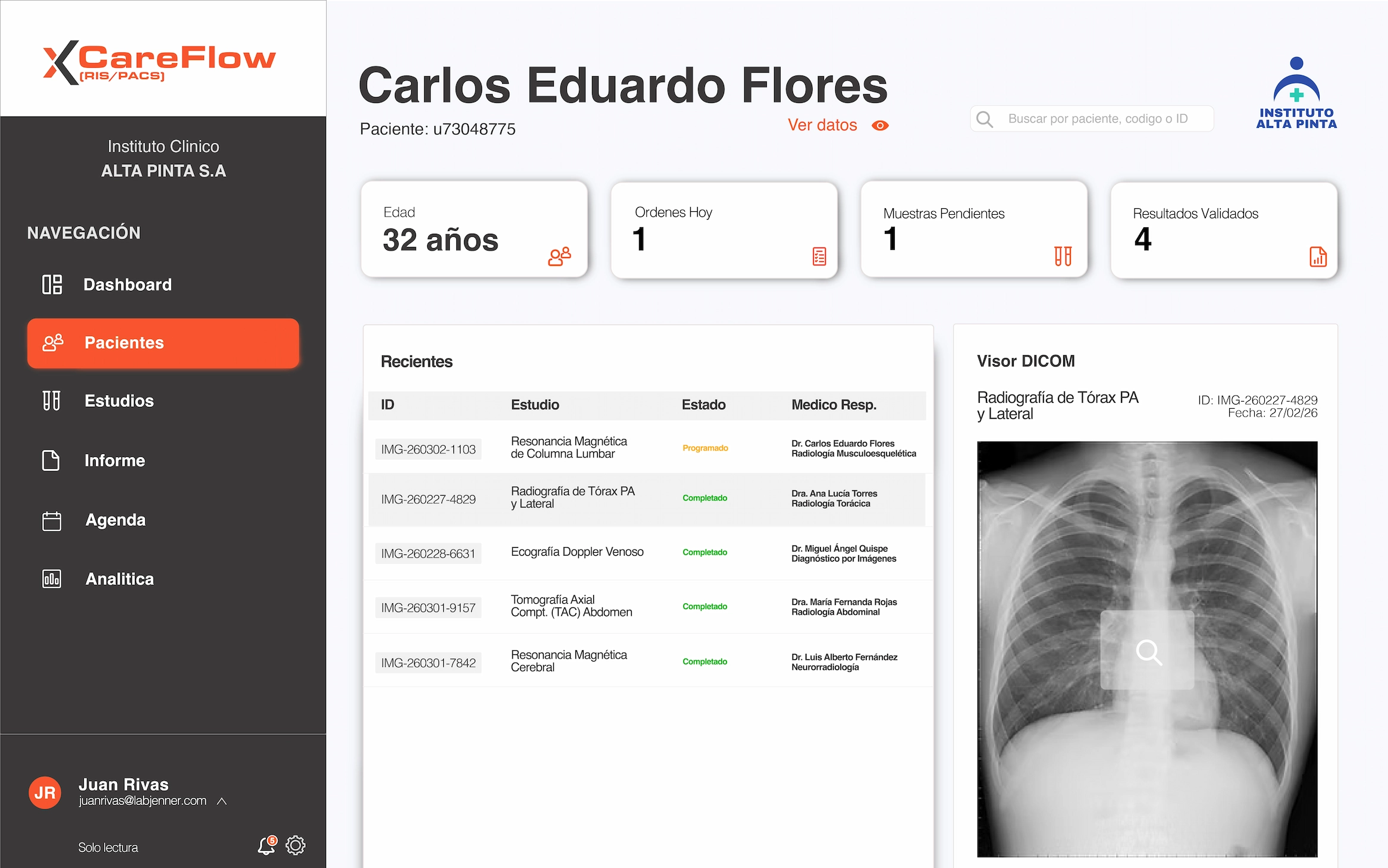 Careflow PACS